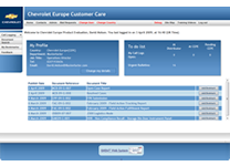 Chevrolet Europe Technical Assistance Portal 2007